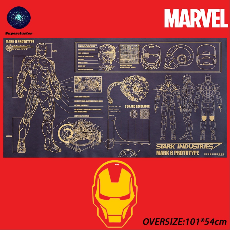 Marvel Tranh Treo Tường 101x54cm In Hình Nhân Vật Game Final Limit 6 Protype