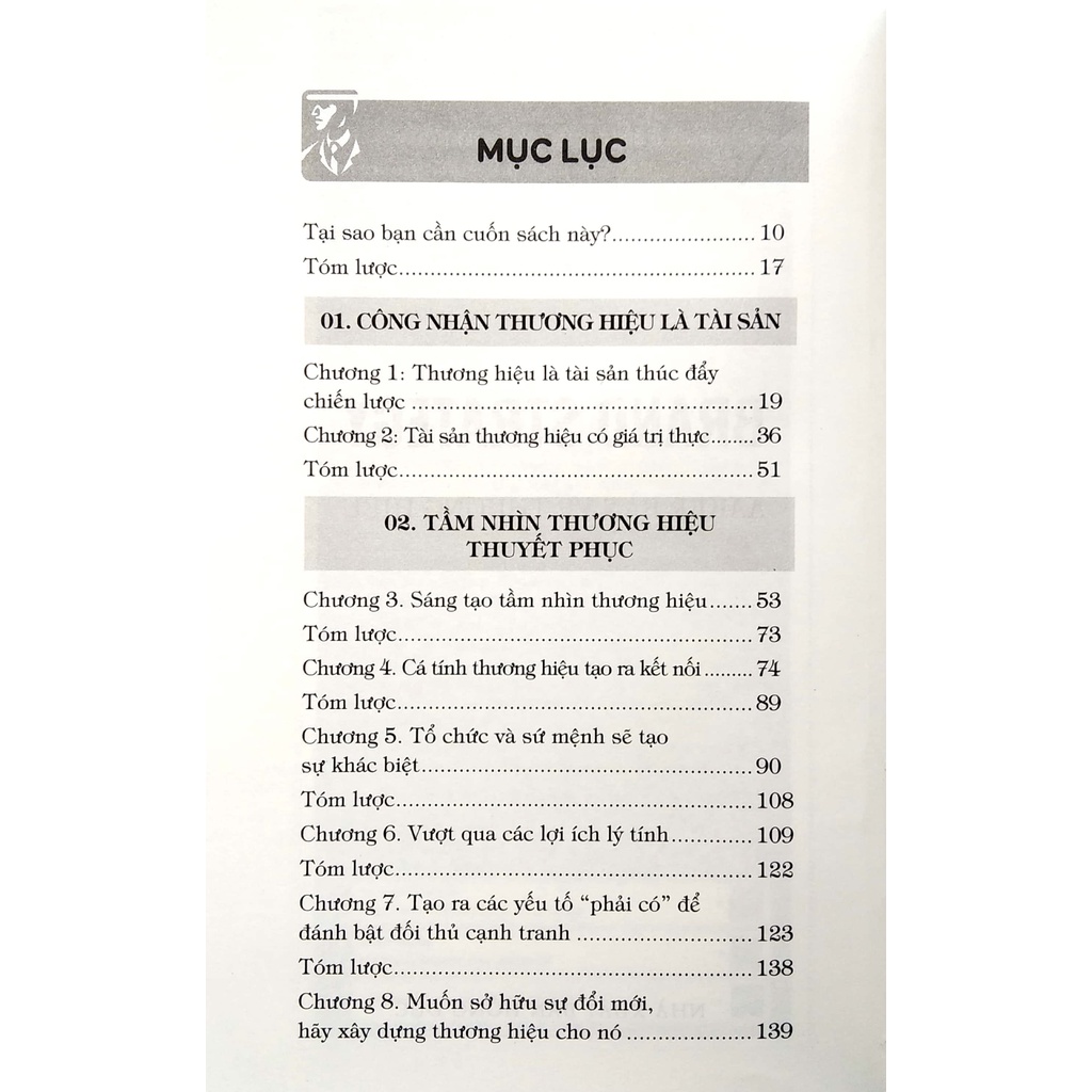 Sách Brand Strategy: Aaker Bàn Về Thương Hiệu