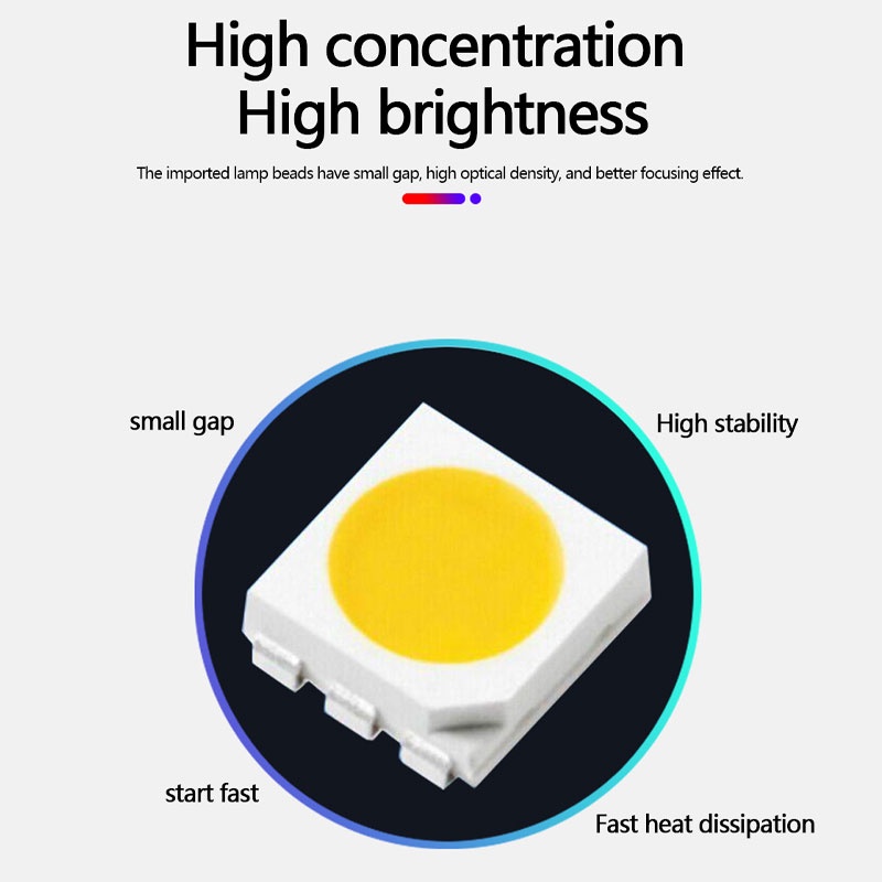 Đèn LED KEVANLY DC 12V chuyên dụng dành cho xe hơi