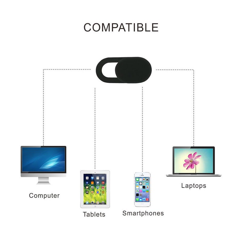 Ốp Bảo Vệ Ống Kính Camera Cho Điện Thoại/Máy Tính Xách Tay/Laptop/Webcam