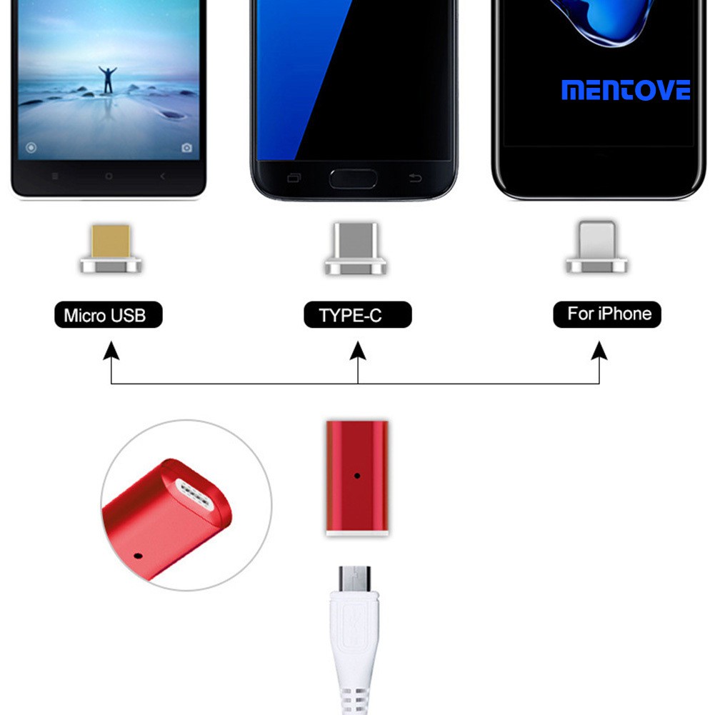 Đầu Chuyển Đổi Nam Châm Micro Usb Sang Type-C 8pin Mentove6 Cho Android Iphone