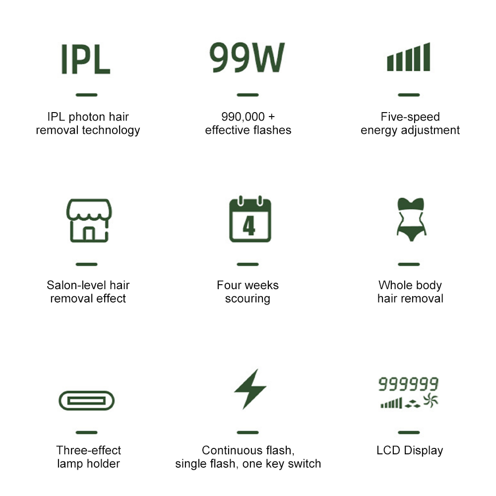 Máy tẩy lông laser IPL Suolaer sử dụng điện chuyên nghiệp phù hợp cho nữ