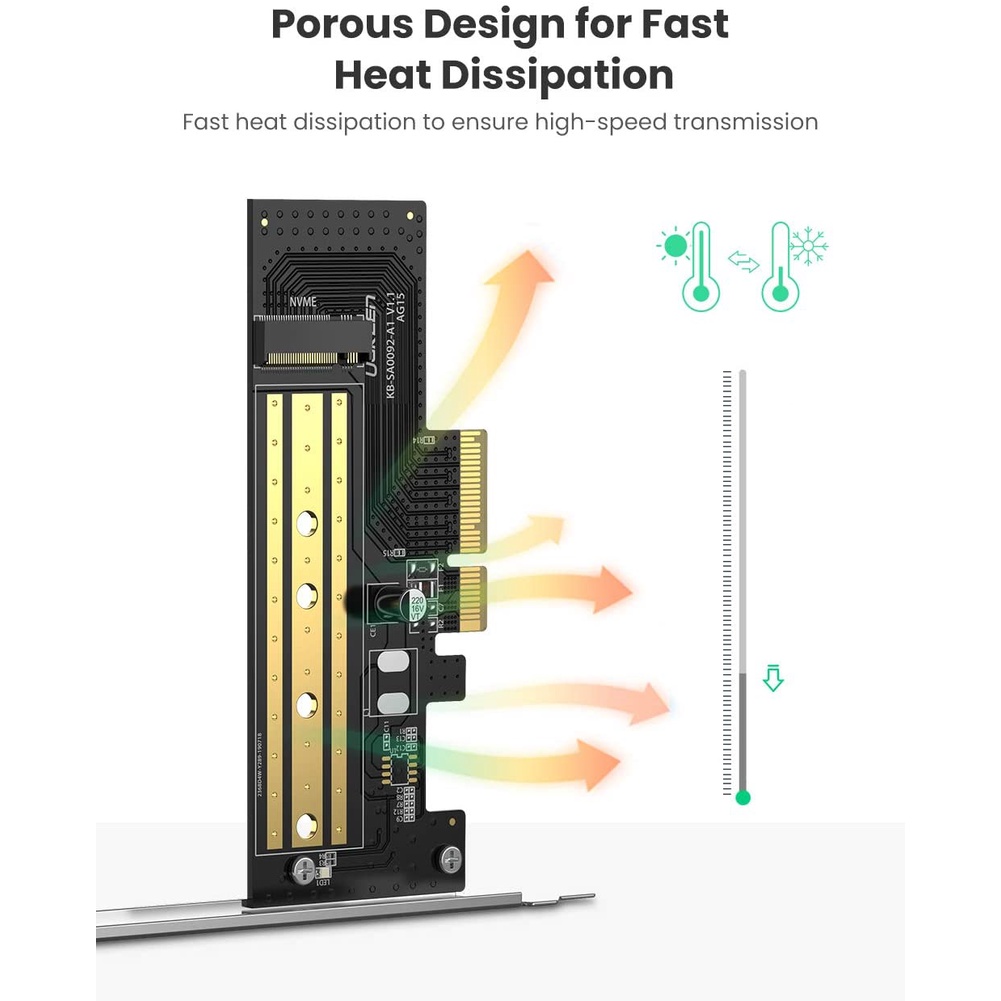 Card chuyển đổi ổ cứng UGREEN 70503 - SSD NVMe M.2 PCIe 2280 to PCI-E 3.0 4X