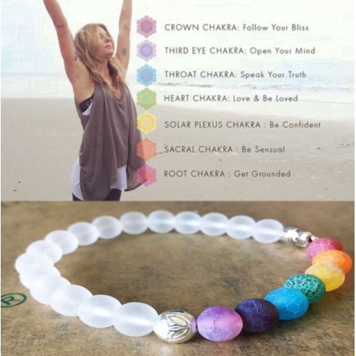 Vòng tay chuỗi hạt phong thủy 7 màu luân xa