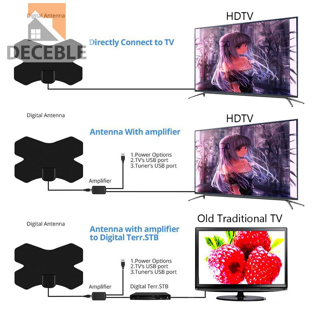 Ăng Ten Khuếch Đại Tín Hiệu Kỹ Thuật Số Trong Nhà 150 Dặm Hd 4k Tv | BigBuy360 - bigbuy360.vn