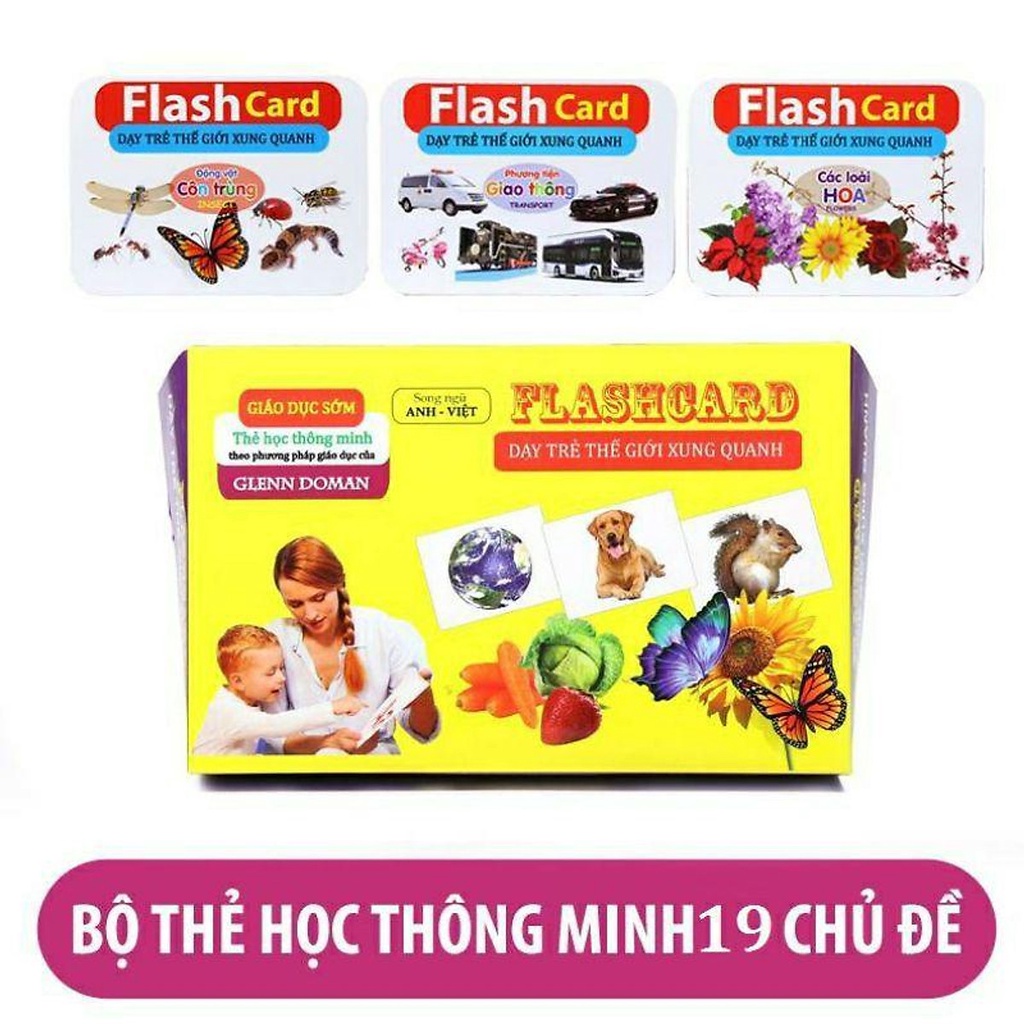 Bộ Thẻ Học Thông Minh 15 Chủ Đề Loại To (FLASH CARD) - Chính hãng miDoctor