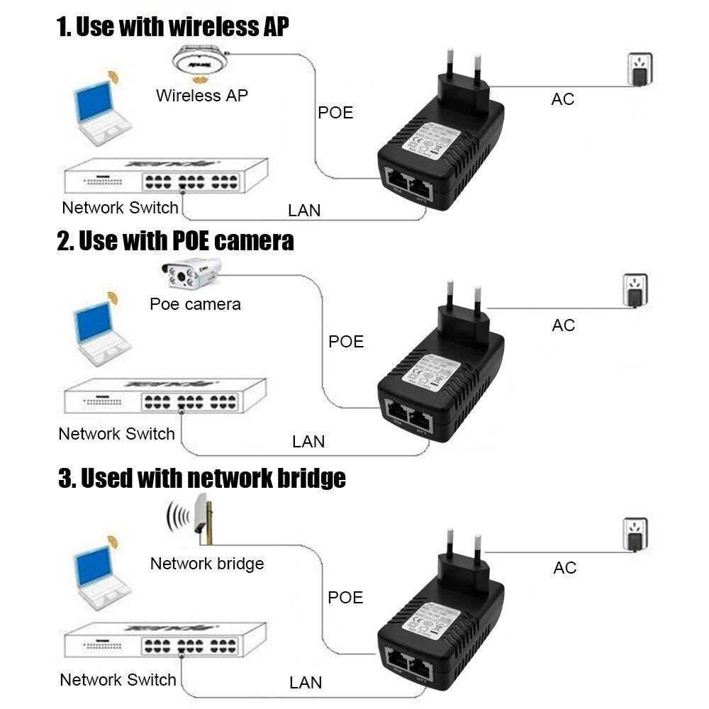 Máy Quay An Ninh CCTV Phích Cắm EU