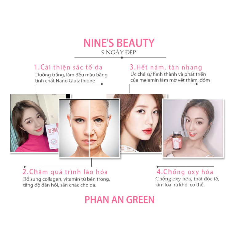 [Chính Hãng] Viên uống trắng da toàn thân Nine's Beauty Chống lão hóa Giảm Nếp Nhăn mờ nám tàn nhang Nines Dược Phan An | BigBuy360 - bigbuy360.vn