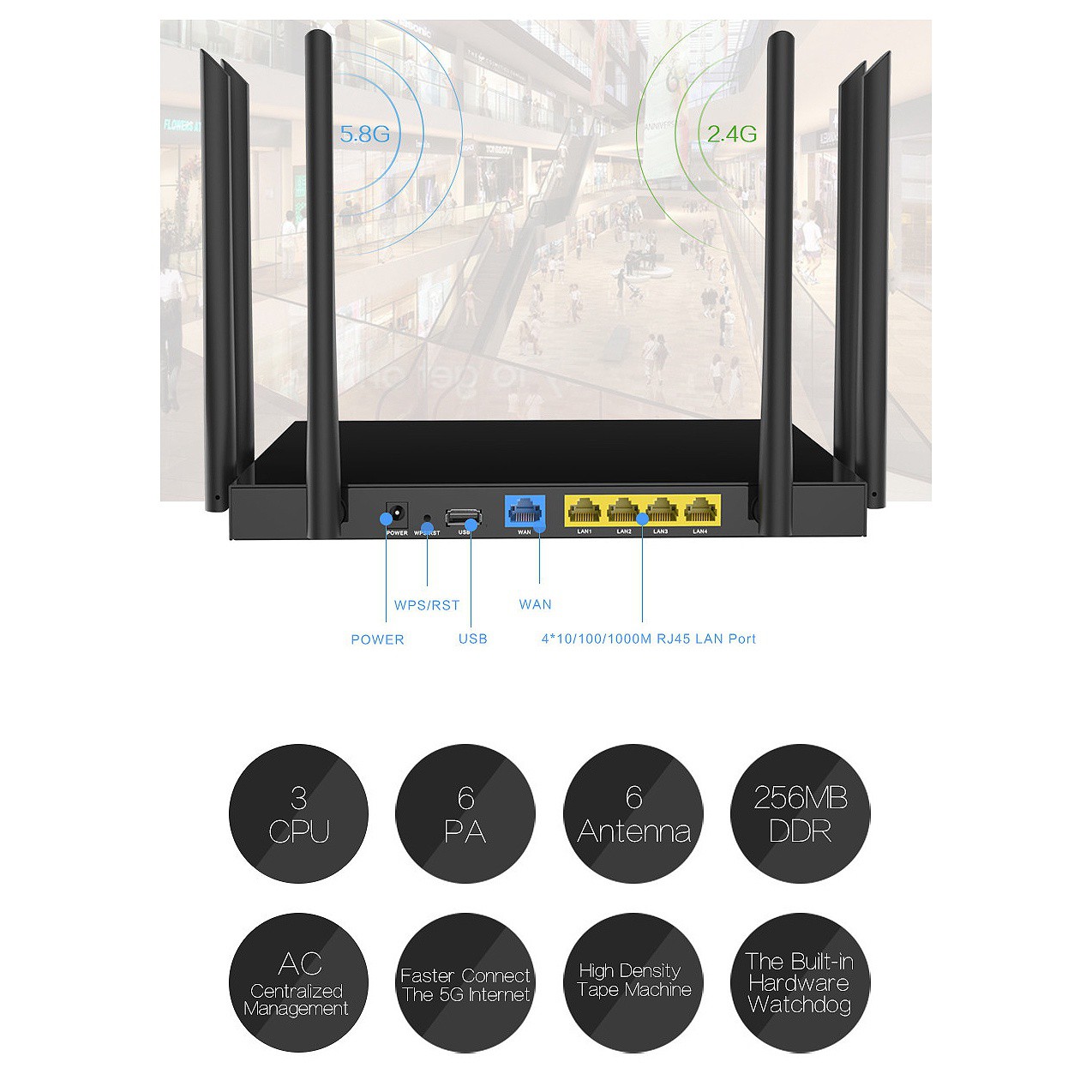 Bộ Phát Sóng Wifi Comfast 1750m Băng Tầng Kép 5.8 + 2.4g Wifi 6pa + 6