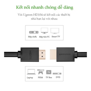 Cáp HDMI V1.4 Ethernet dài 30M Ugreen 10114 (Có chip khuếch đại)