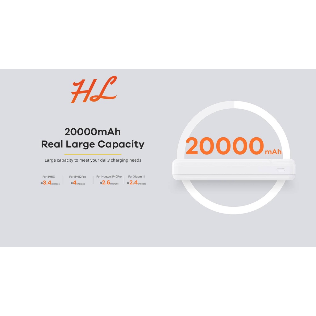 Pin Dự Phòng Sạc Nhanh Remax RPP-288 20000mAh - Sạc Nhanh QC 18W và PD20W - Hunglongpc