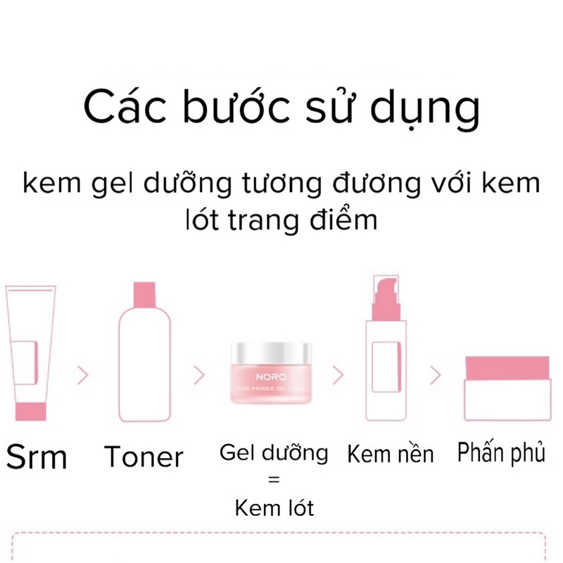 Kem lót dưỡng ẩm kiềm dầu NORO Pore Primer Gel Cream Primer Before Makeup Jelly