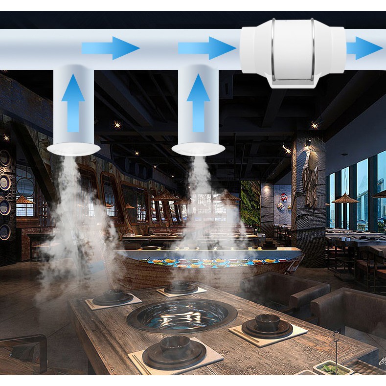 Quạt hút thông gió đa chức năng h2sk, hút khói  trong phòng, hút mùi bếp di động....