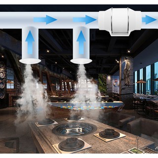 Quạt hút thông gió đa chức năng, hút khói thuốc trong phòng, hút mùi bếp di động....