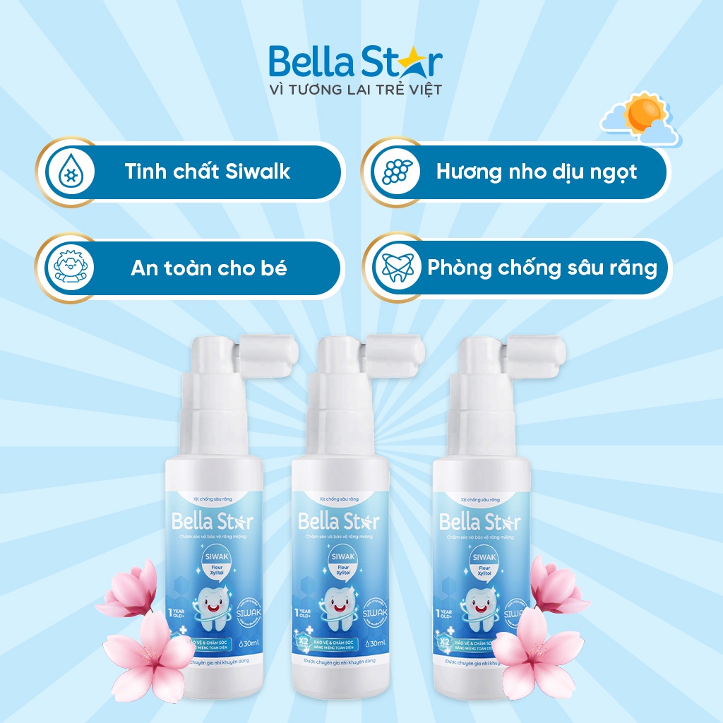 Combo 3 Chai Xịt Sâu Răng BELLA STAR Vệ Sinh Răng Miệng Tiện Lợi, Nhanh Chóng 30ml/chai