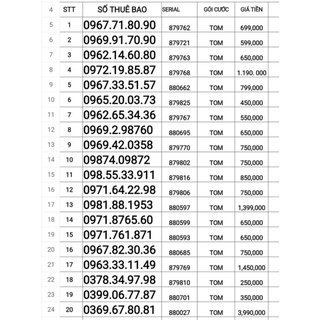 SIM SỐ ĐẸP VIETTEL CHON SỐ THEO CÁCH CỦA BẠN TAM HOA 666*777*888*999 LỘC PHÁT 86*68 THẦN TÀI 39*79