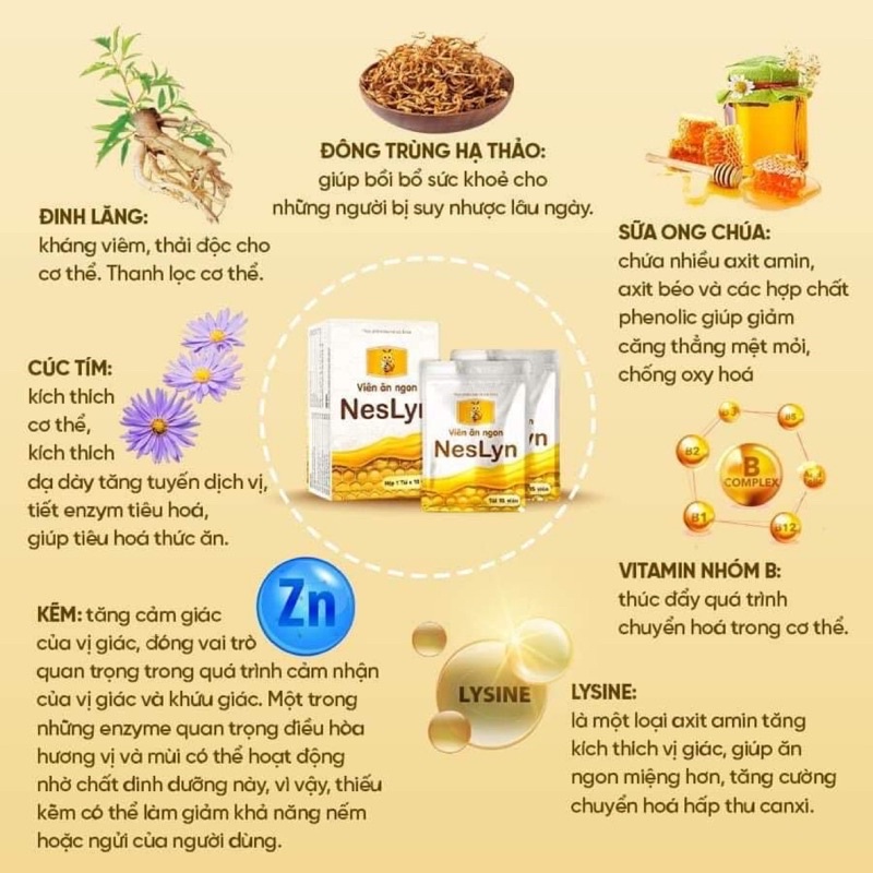 Viên ăn ngon NesLyn hỗ trợ tiêu hoá, giúp ăn ngon,ngủ ngon tăng cân