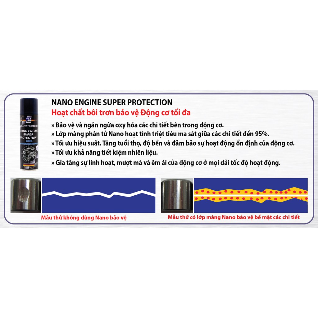 Dung dịch bluechem Nano Bảo vệ Động cơ (Nano Engine Super Protection)