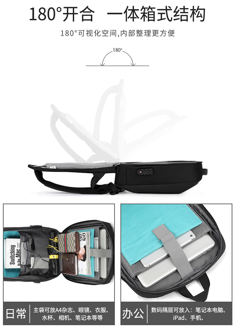 Ba Lô Chống Trộm Có Cổng Sạc Usb 2020