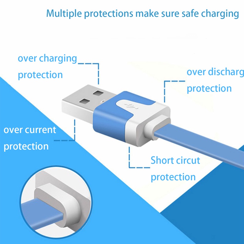 【CcExperts】1M Micro USB Sạc nhanh dữ liệu Đồng bộ hóa USB Dây sạc cho cáp sạc Realme An toàn hơn và cáp dữ liệu nhanh hơn cho Android