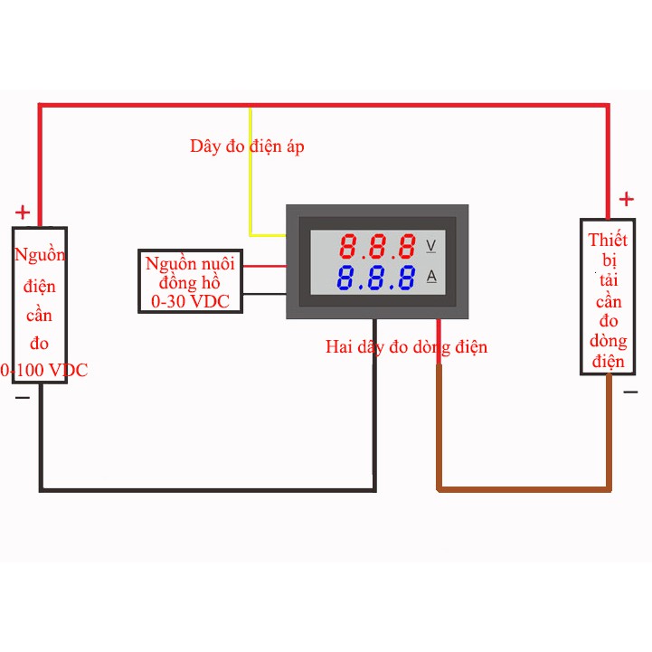 Đồng hồ led đo dòng điện - điện áp 0-100 VDC 10A