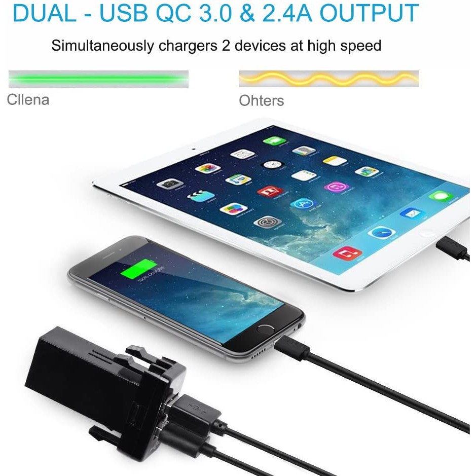 Củ sạc nhanh cổng USB 3.0 & 2.4A cho xe hơi Toyota