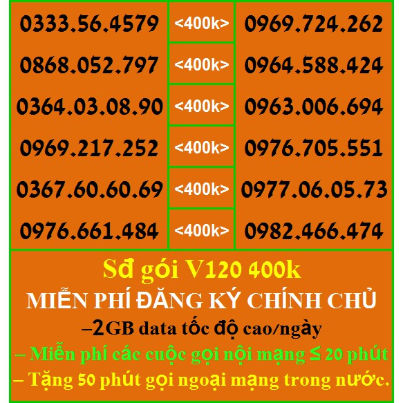 Sim Đẹp Viettel GIÁ 400k GÓI khủng V120 Miễn phí GỌI + Data tốc độ cao HỖ TRỢ ĐĂNG KÝ CHÍNH CHỦ ( xem chi tiết Sp)