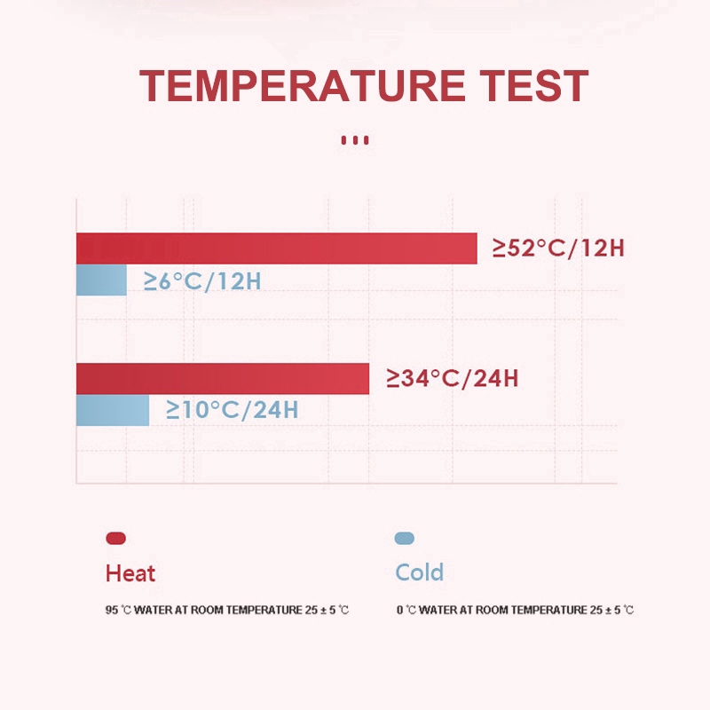 Bình Thủy Tinh 2.5l Phong Cách Châu Âu