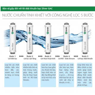 Máy lọc và làm nóng nước A.O Smith Z7