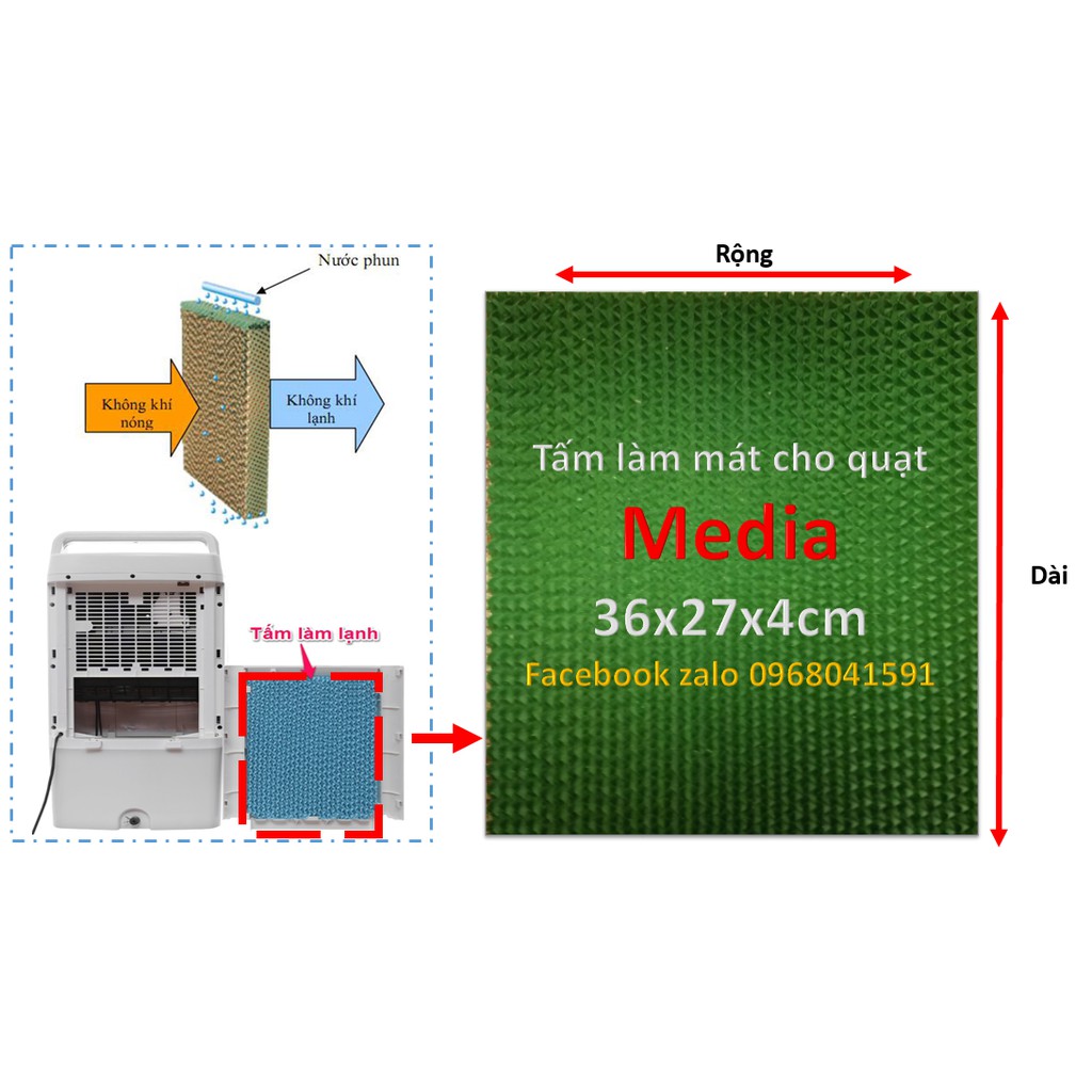 Tấm làm mát cooling pad, tấm làm mát tổ ong cho quạt media kích thước 36x27x4cm