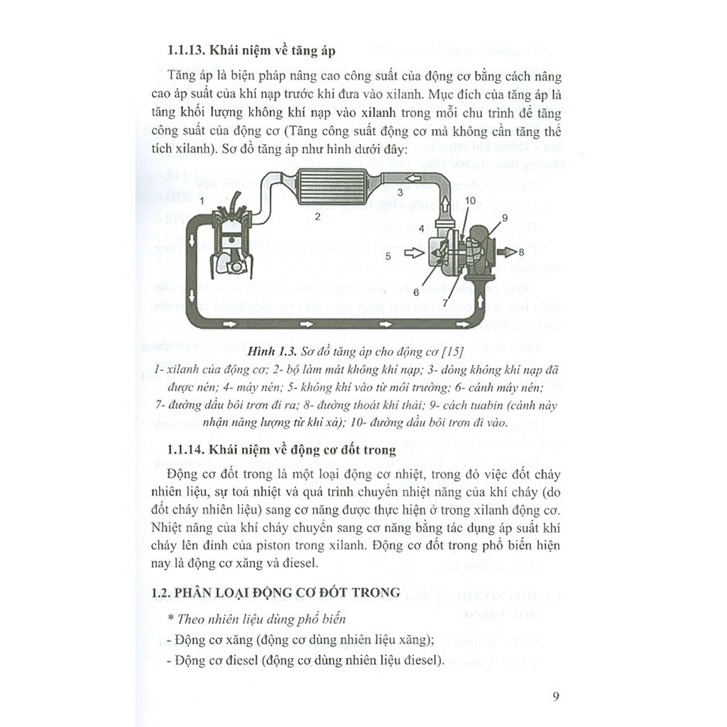 Sách - Giáo Trình Kỹ Thuật Động Cơ Đốt Trong Và Xu Hướng Phát Triển Của Động Cơ