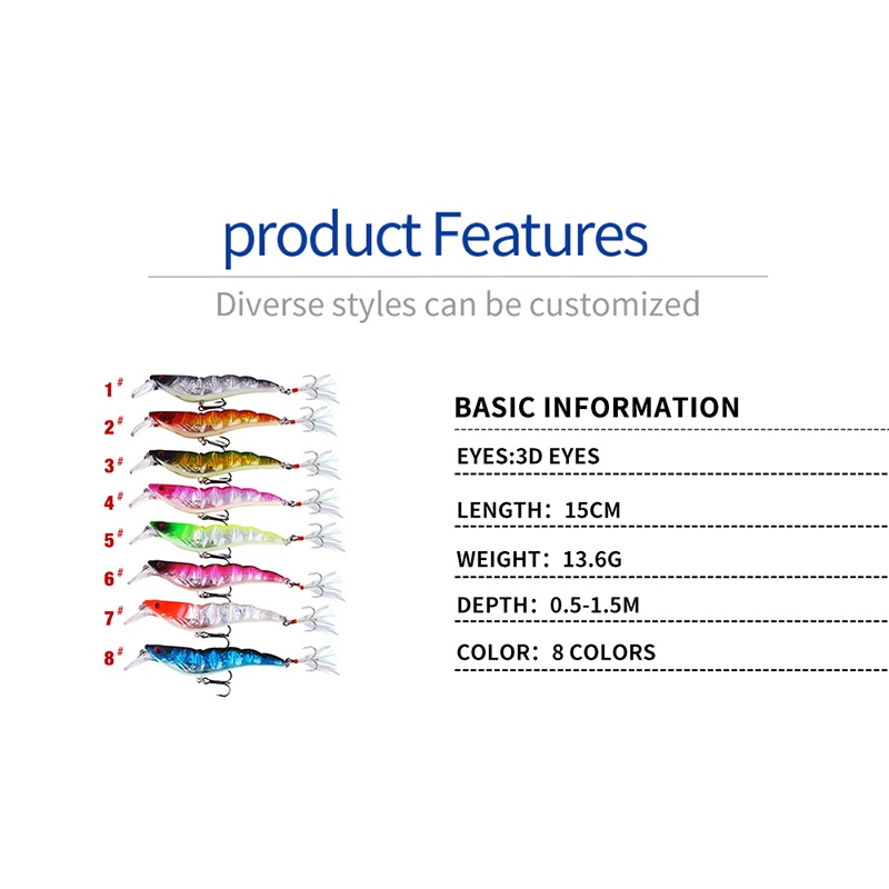 Mồi Câu Cá Hình Con Tôm Nhân Tạo Bằng Nhựa 13.6g/9.5cm