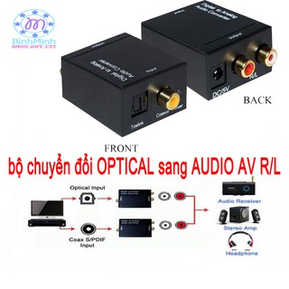 bộ chuyển đổi OPTICAL sang AUDIO AV kèm cáp quang OPTICAL