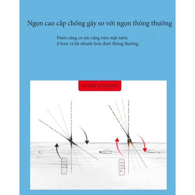 Phao đổi màu ngọn nâng cấp -FW Cảm biến trọng lực