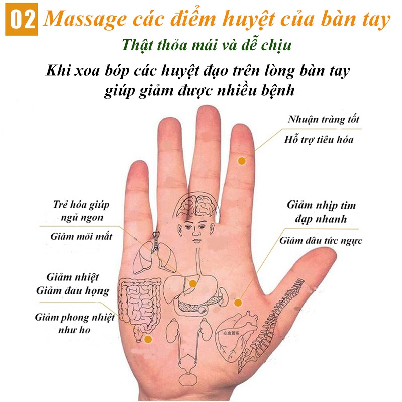 Máy massage tay hàng xịn sò, giúp xoa bóp làm dịu các vấn đề về tay đồng thời giúp bạn có 1 bàn tay mềm mịn đầy sức sống