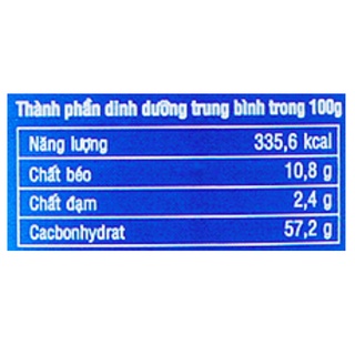 Lon sữa đặc Completa Hoàn Hảo 380gr