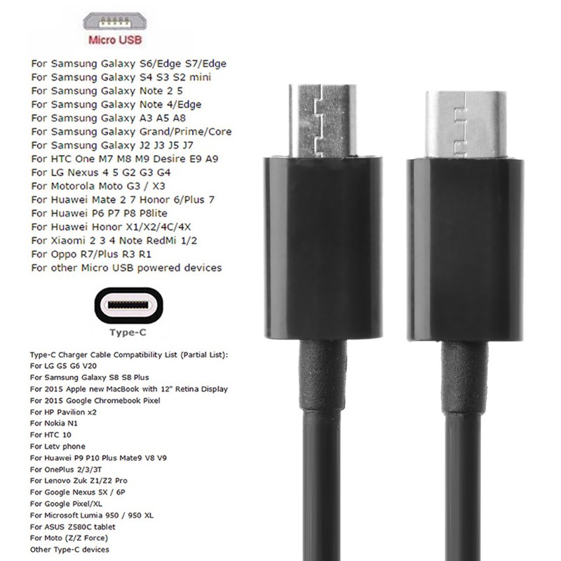 Cáp chuyển đổi dữ liệu sạc USB 3.1 Loại-C sang USB 2.0 Micro-B Micro USB