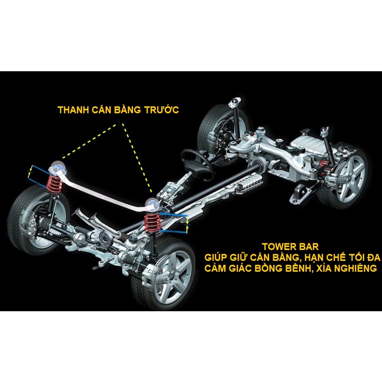 THANH GIA CỐ CÂN BẰNG TTCR II CHÍNH HÃNG CHO HONDA CIVIC GEN 8 , HONDA CIVIC GEN 8, HONDA CIVIC 2006 – 2011