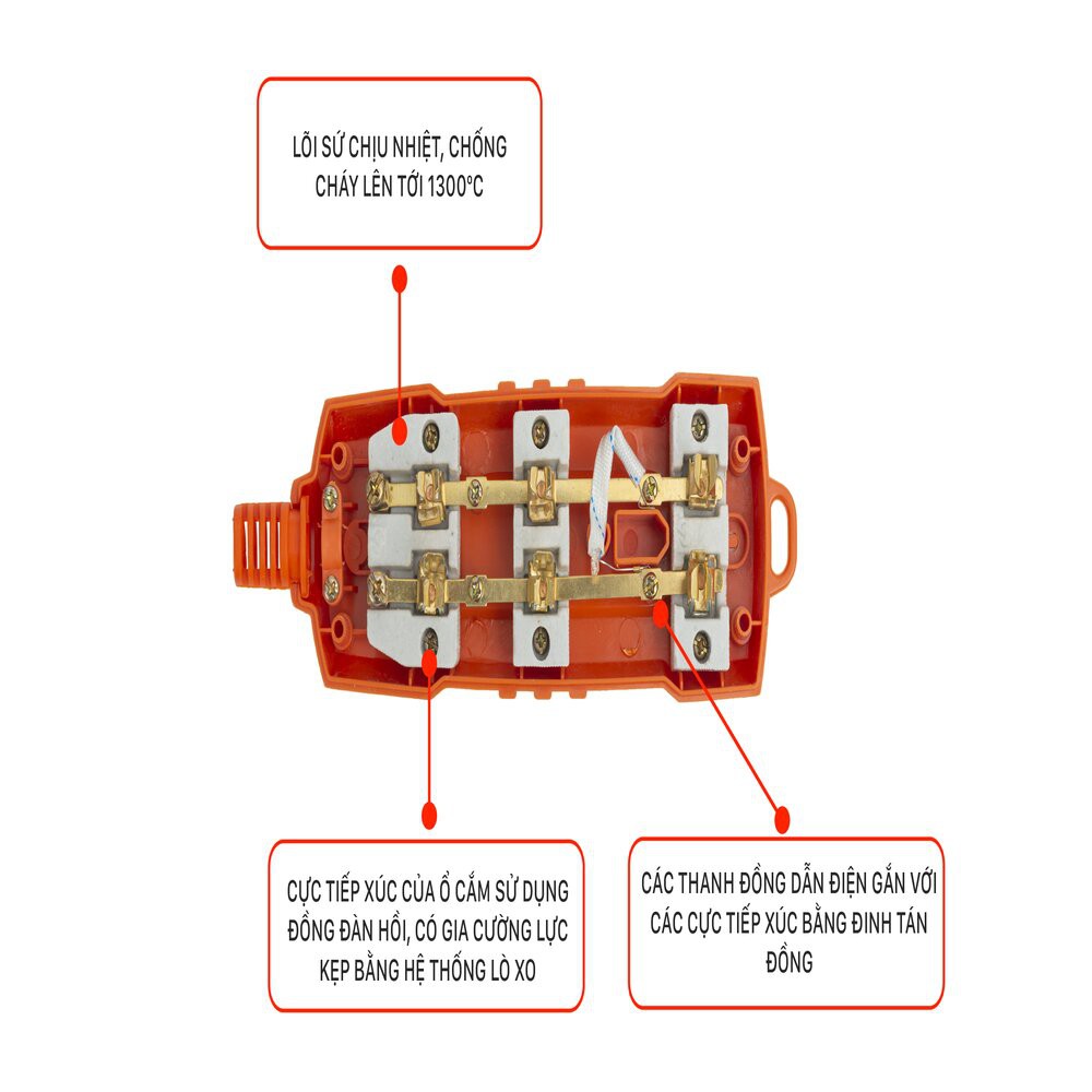 Ổ cắm chịu tải cao 3 cửa chưa có dây SOPOKA P6000W - Điện Lê Gia