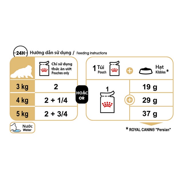 85gr - Pate Persian Royal Canin dành riêng cho Mèo Ba Tư và các giống Mèo khác