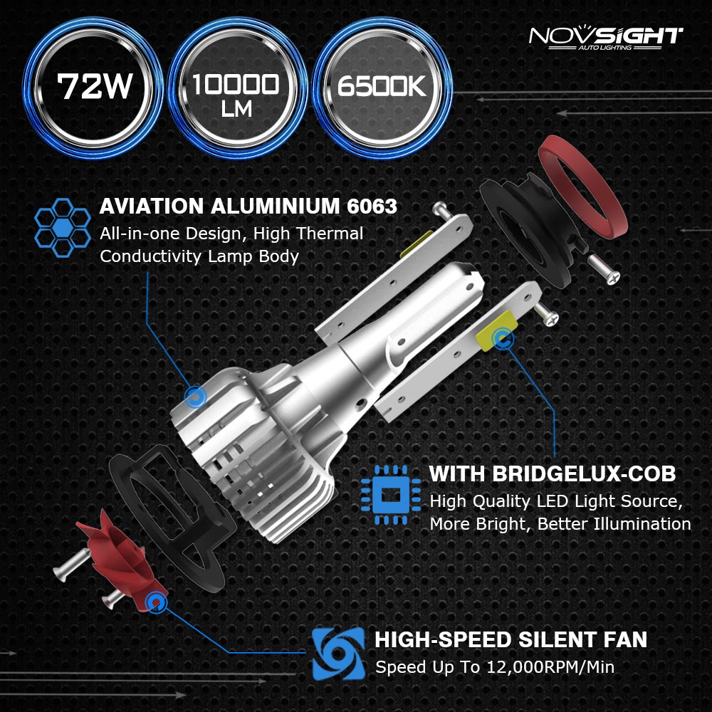 Đèn pha NOVSIGHT bóng LED N12 H4 H11 H7 9005 9006 72W 10000LM 6500K ánh sáng trắng cho ô tô