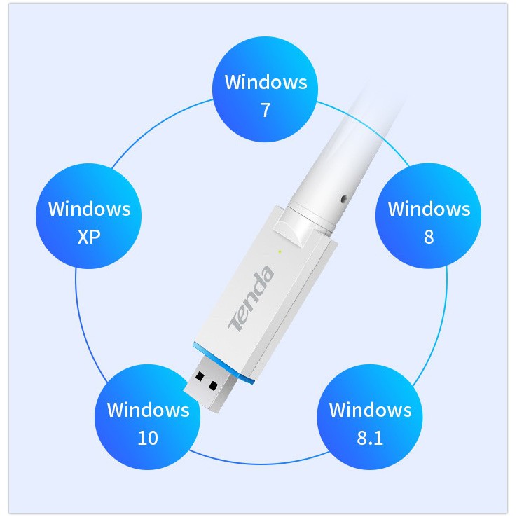 USB Thu Wifi TENDA U2 Cho Máy Tính Tốc Độ 150mbps 1 Anten 6 DBI