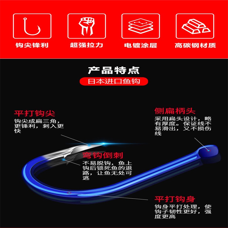 Lưỡi Câu Cá Bằng Thép Carbon Nhập Khẩu Chính Hãng Iseni Mới Kanto Izu