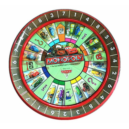 TRÒ CHƠI MONOPOLY CAR - CỜ TỶ PHÚ PHIÊN BẢN ĐUA XE