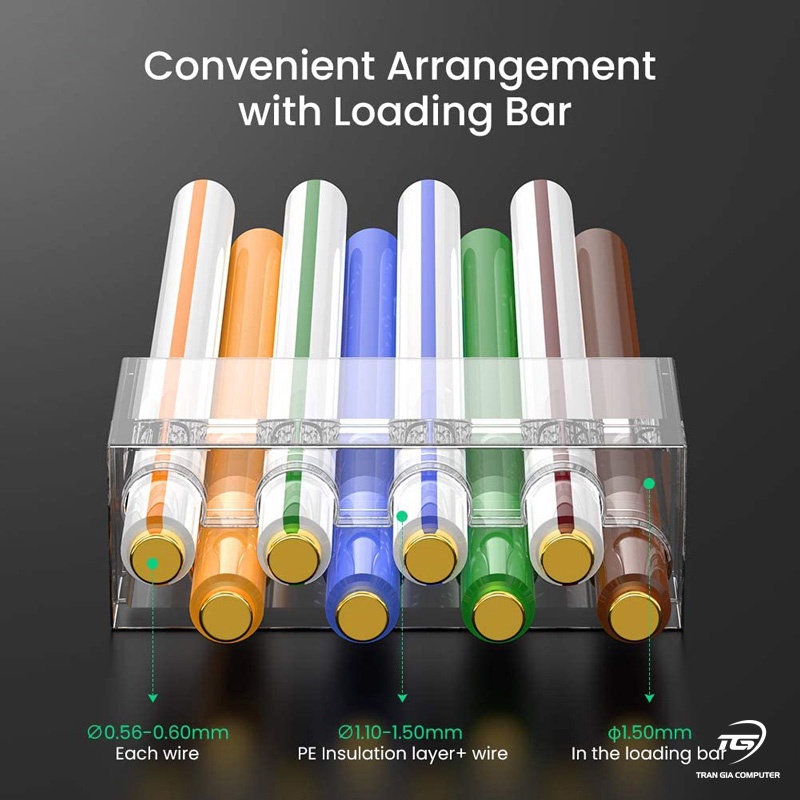 Hạt mạng RJ45 cho dây mạng Cat6/Cat7 túi 10 chiếc Ugreen 70316