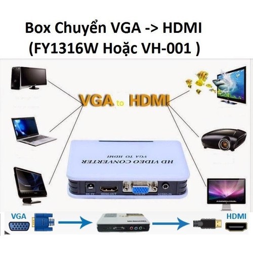 Box chuyển VGA ra HDMI [FY1316W hoặc VH-001]