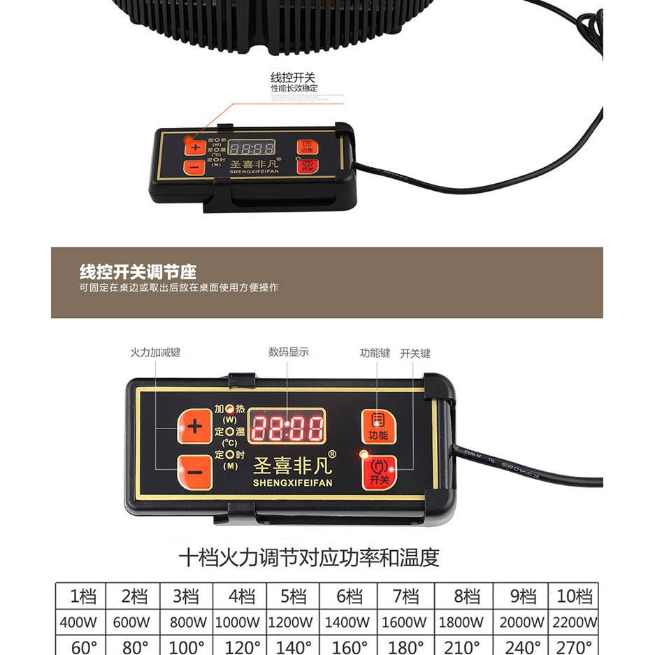 Bếp từ lẩu đơn âm bàn 2200w Model F288M