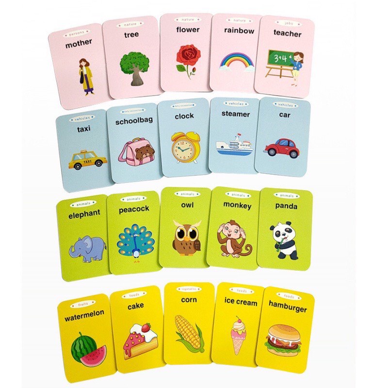 Máy đọc thẻ song ngữ Anh Việt kèm dây sạc - Đồ chơi flashcard thông minh cho bé