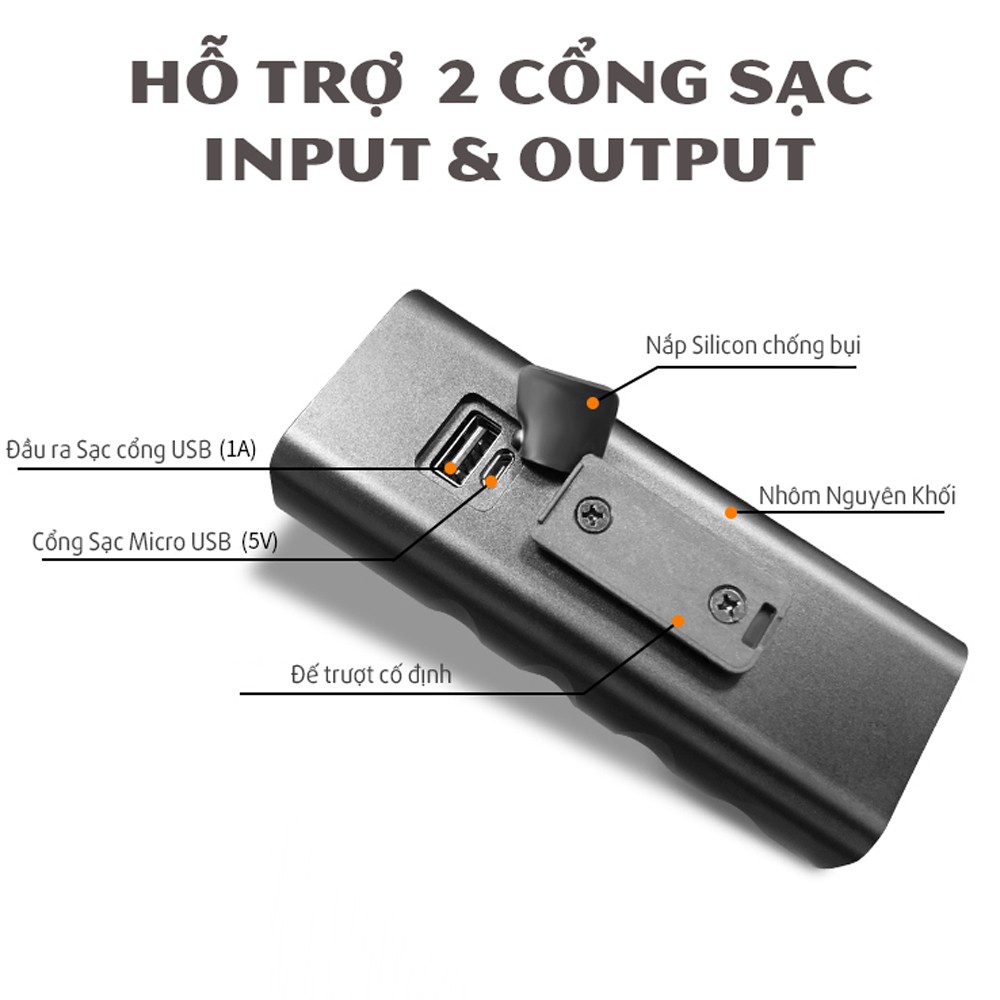 Bộ Đèn Pha Trước Xe Đạp Có Sạc USB Siêu Sáng Cao Cấp Chống Nước và Đèn Hậu Phía Sau Dành Cho Xe Đạp Địa Hình, Xe Đạp Thể