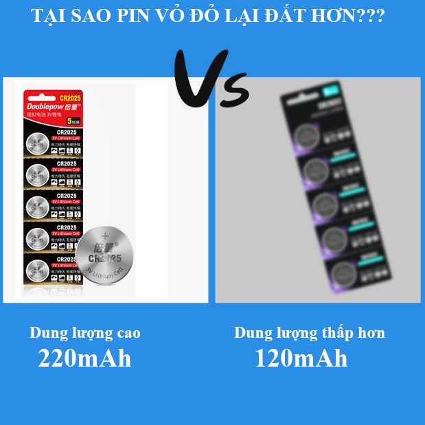 [Vỉ 5 viên] Pin nút CR2025 (màu đỏ) Doublepow công suất cao chuyên dành cho chìa khóa ô tô, thiết bị y tế
